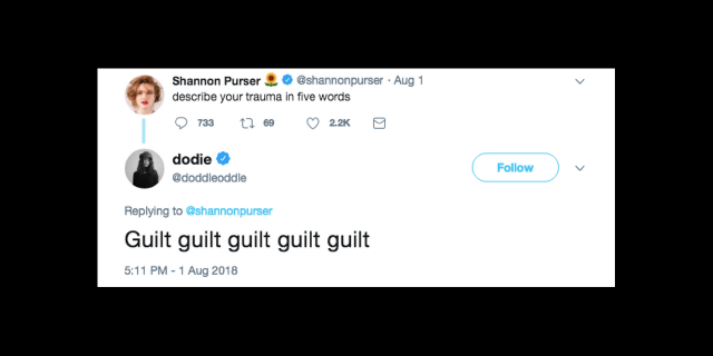 Shannon Purser Asks Fans to Describe Their Trauma in 5 Words