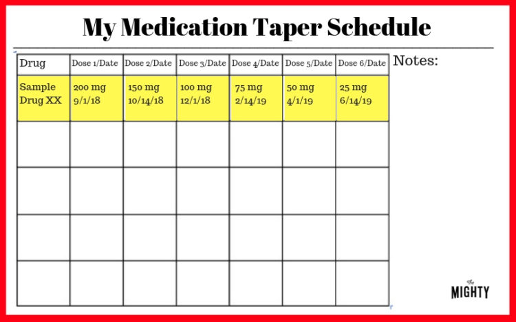Mighty Taper Schedule