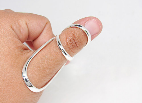 ring splint on thumb