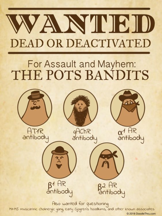 wanted poster for POTS bandits comic