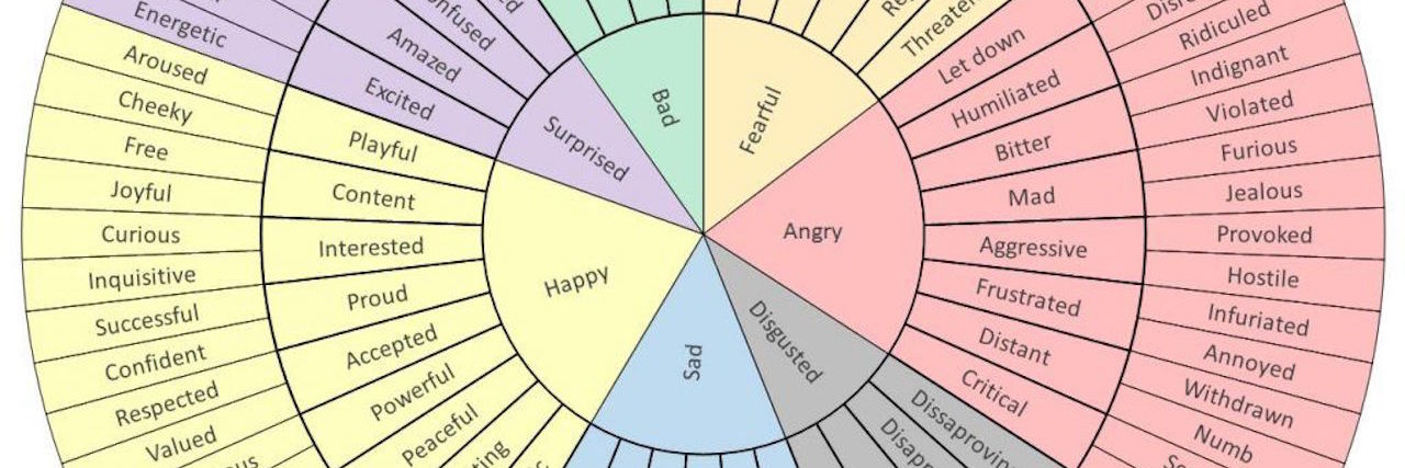 The 'Emotion Chart' My Therapist Gave Me That I Didn't Know I Needed A colorful wheel