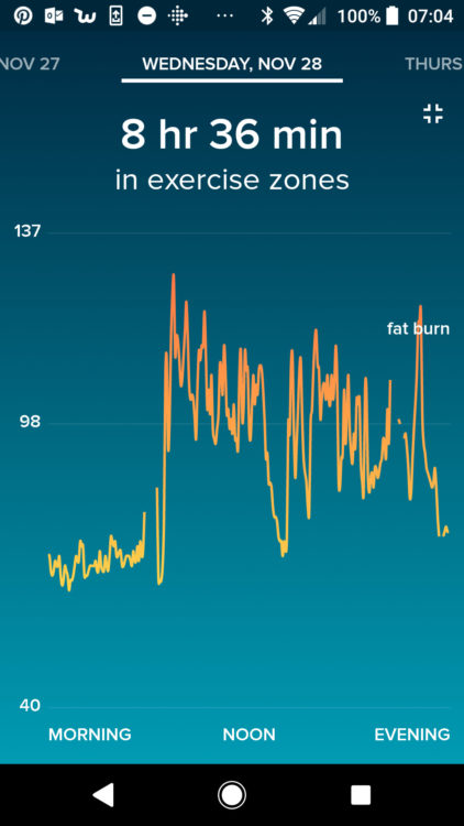 screenshot of heart rate app showing very high heart rate