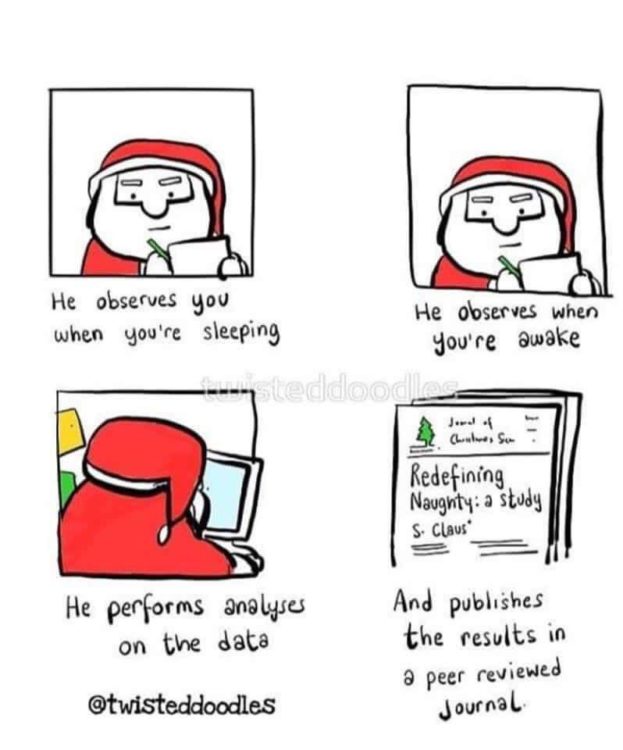A four-panel comic. First panel: Santa is writing on his list, captioned: He observes you when you're sleeping. Second panel: Santa is still writing, captioned: He observes you when you're awake. Third panel: Santa is on the computer, captioned: He performs analyses on the data. Fourth panel: A title page for Redefining Naughty: A Study by S. Claus, captioned: And publishes the results in a peer reviewed journal. Via @twisteddoodles.