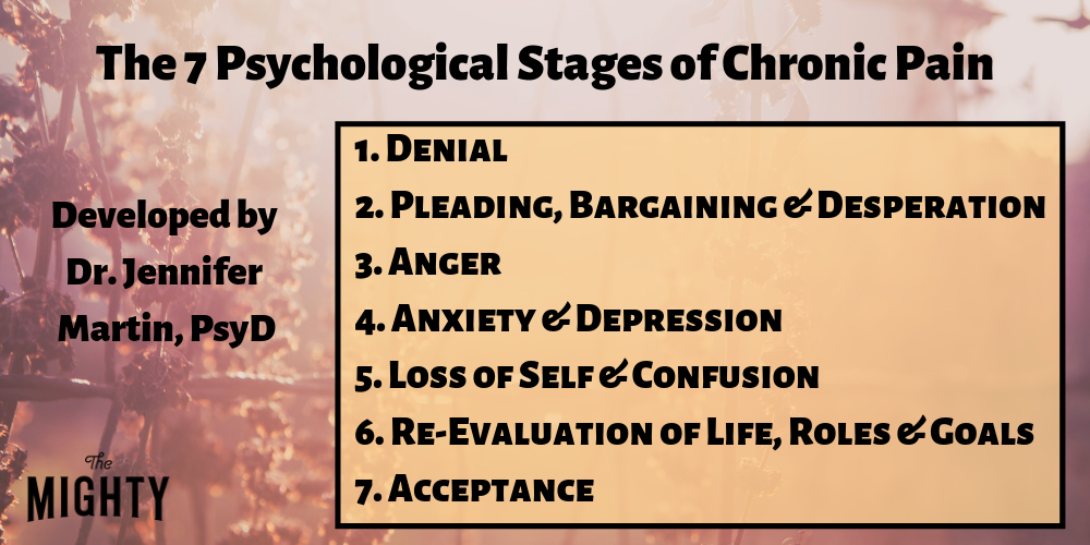 The 7 psychological stages of chronic pain, according to Dr. Jennifer Martin, PsyD