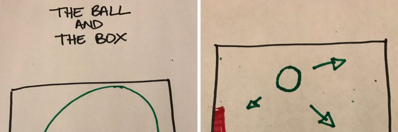 This Analogy Perfectly Explains Why You Can’t Just ‘Get Over’ Grief Hand-drawn image titled "The Ball and the Box". On the left is a large square (the box) with a ball inside. The edges of the ball are almost touching all sides of the box, including a large red button on one edge of the box. On the right, another large box, but the ball is much smaller, with lots of space between the ball and the walls and the red button.