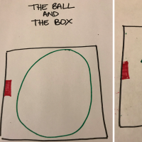 Square that represents a box with a large ball (circle) and a red button on the left side; same box but with a smaller ball and red button