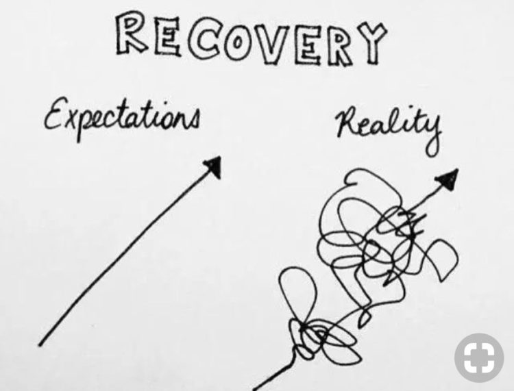 recovery line expectation is straight and reality is squiggles