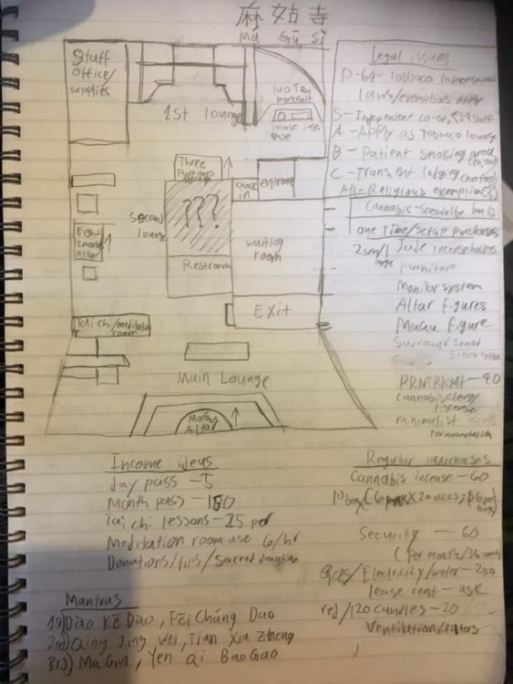 A photo of a piece of notebook paper with sketches and bulleted lists written on it, trying to make a plan on how to get legal marijuana.