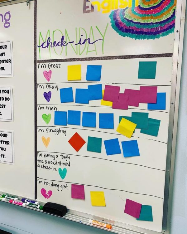 Board with sticky notes checking students' status