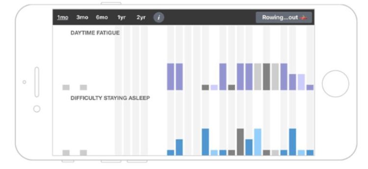 symple graph bar screenshot