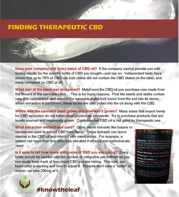 A list of questions to help patients find quality CBD products