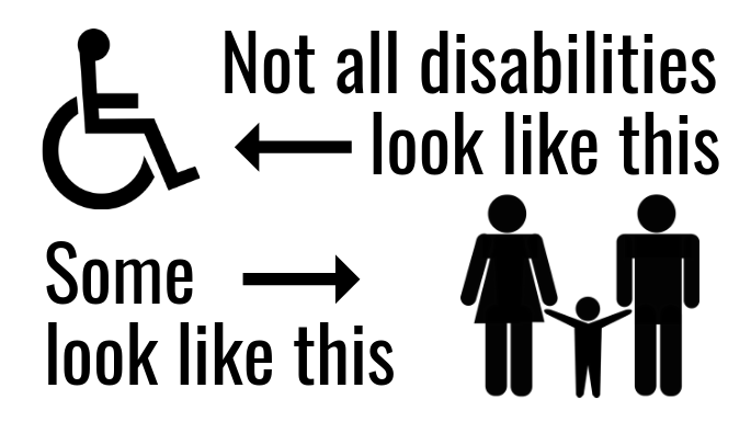 Stick figures illustrating that some disabilities are invisible.