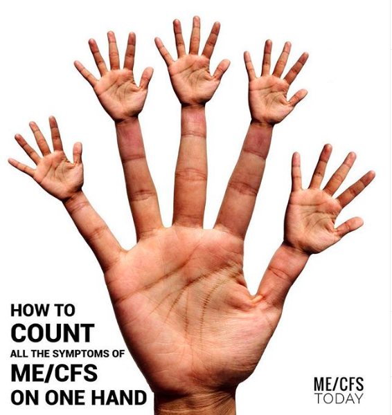 a hand with a smaller hand attached to each finger. it says 'how to count all the symptoms of me/cfs on one hand'