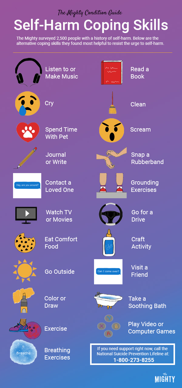 Self-Harm Coping Skills Infographic