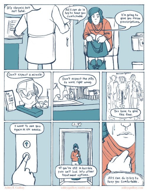 interstitial cystitis comic by ashley guillory