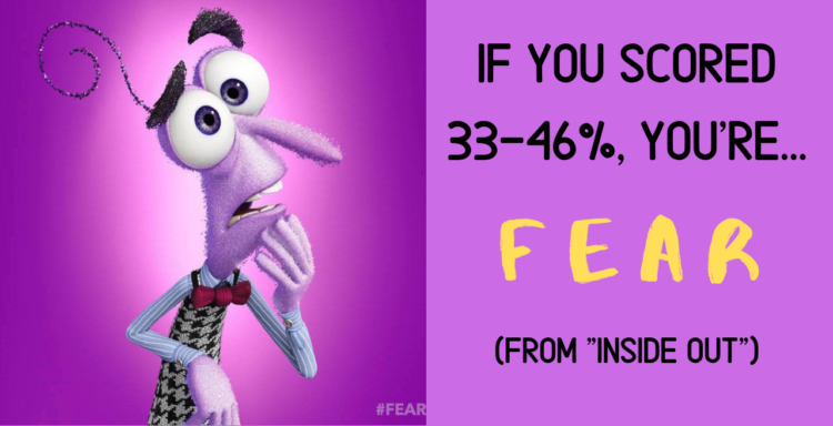 If you scored 33-46%, you're... Fear from "Inside Out"