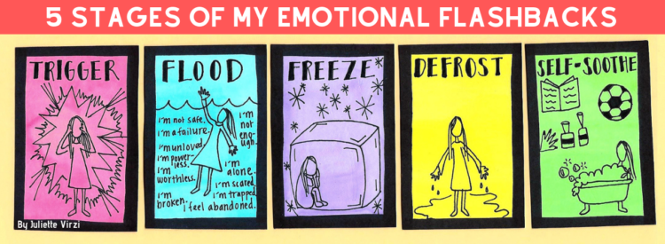 Image of emotional flashback chart: trigger, flood, freeze, defrost, self-soothe
