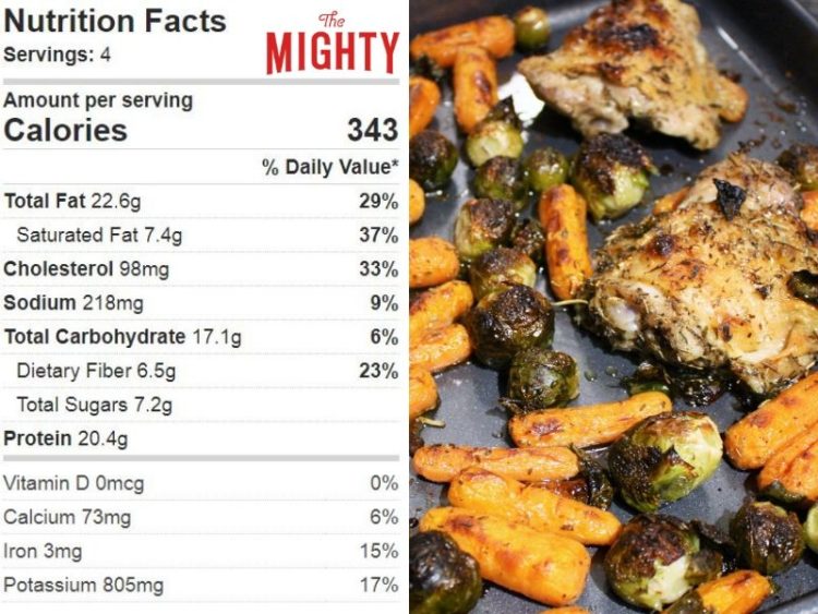 Mighty Recipes Nutrition Chicken Thighs and Veggies