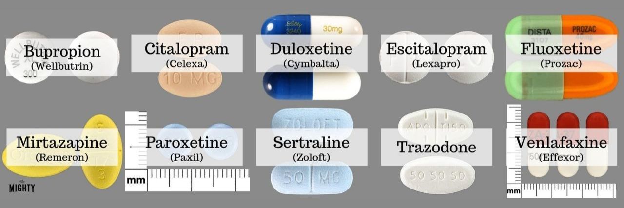 What Are the Top 10 Antidepressants Top 10 antidepressants header image