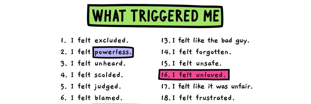 Dominee Wyrick's Graphic to Identify Triggers in Relationships What Triggers You Graphic