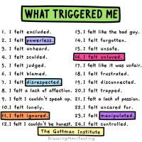 What Triggers You Graphic