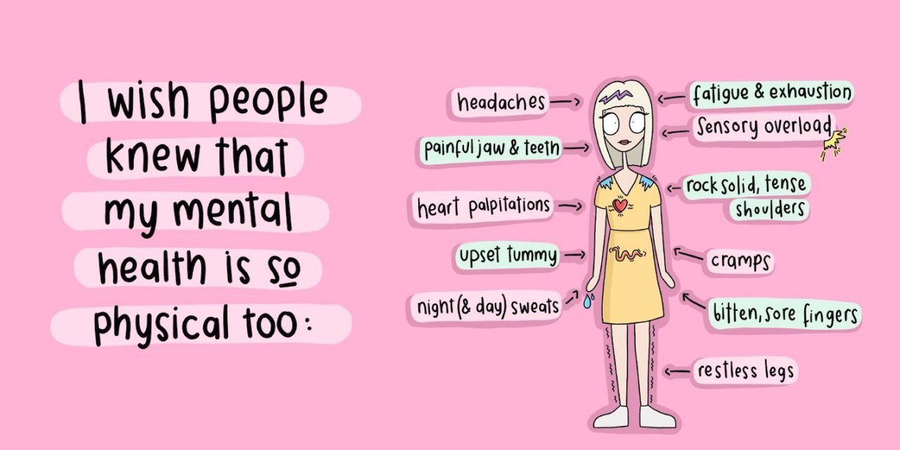 Mellow Doodles' Graphic Shows the Physical Symptoms of Mental Illness