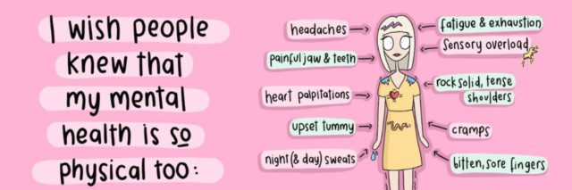 Mellow Doodles' graphic showing the physical symptoms of mental illness