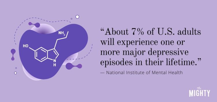 IMAGE: About 7% of U.S. adults will experience one or more major depressive episodes in their lifetime. — National Institute of Mental Health
