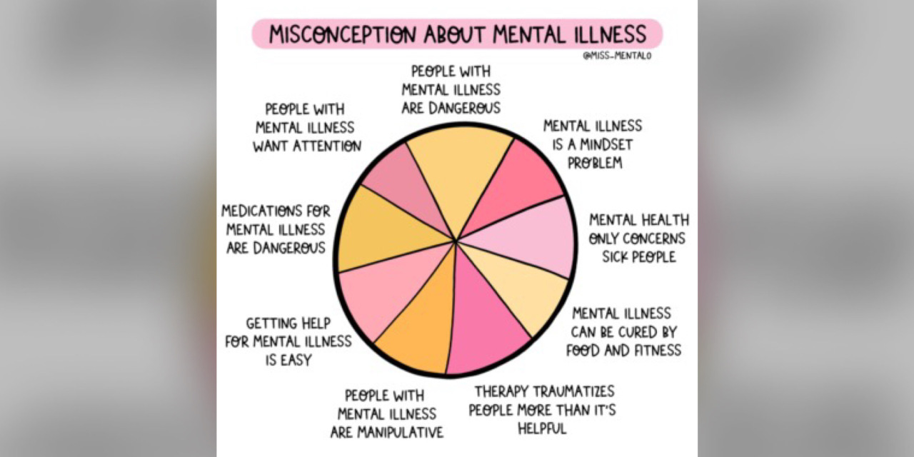 A Visual Representation of 9 Misconceptions About Mental Illness | The