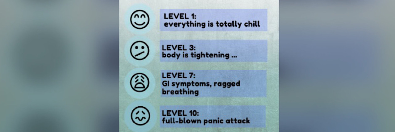 The Scale I Use to Measure the Physical Effects of Anxiety graphic of the scale described in the article, emojis of level 1, 3, 7 and 10 and short description