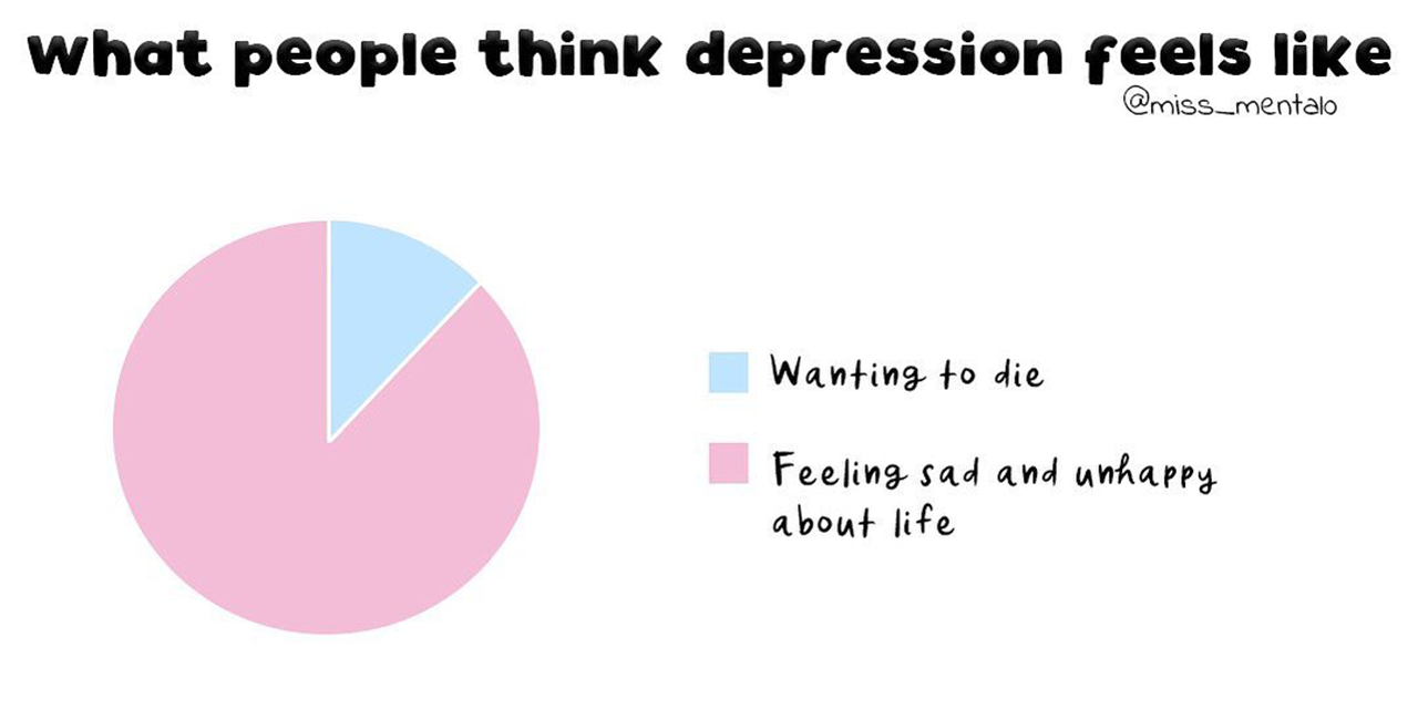 flat affect depression
