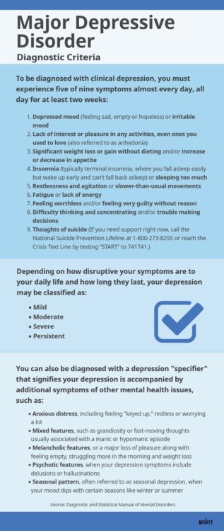 Major depressive disorder diagnostic criteria