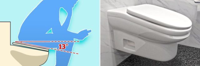 Graphic showing man on a toilet with 13-degree slop next to an image of the StandardToilet