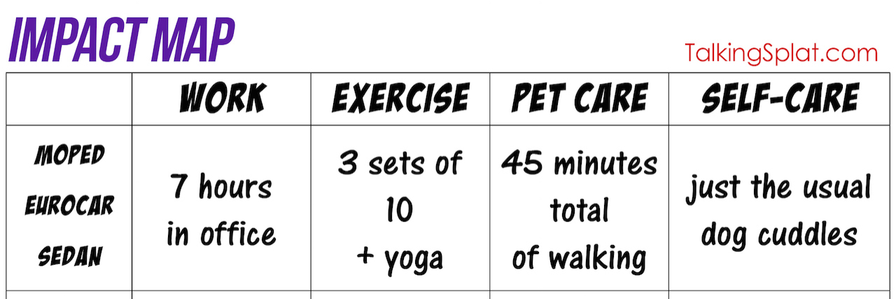Tools for Managing Routine and Relationships During COVID-19
