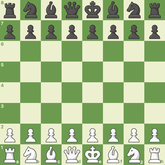 A digital game of Chess from Chess.com