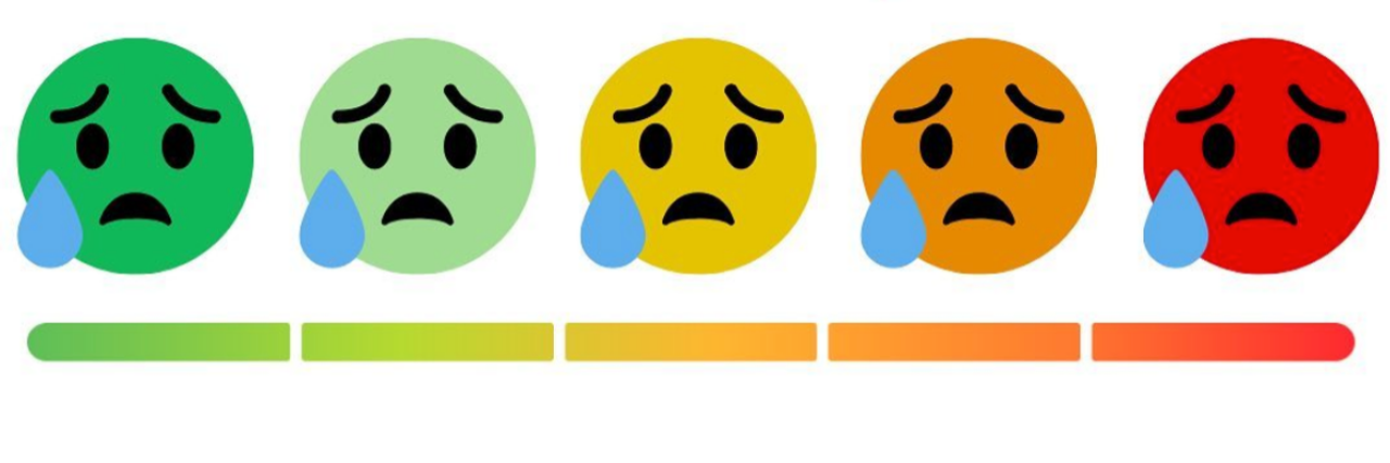 An Anxiety Scales for Explaining Different Types of Anxiety Different States of Anxiety Scale