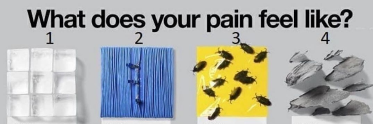 This Creative Pain Scale Captures Different Types of Pain What does your pain feel like?