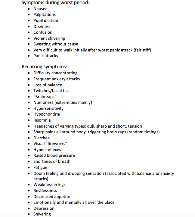list of symptoms