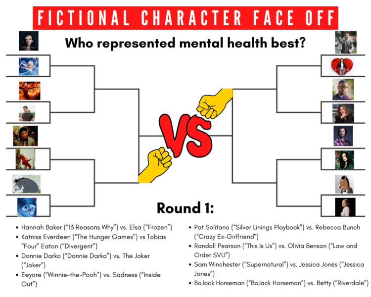 winnie the pooh characters represent mental disorders