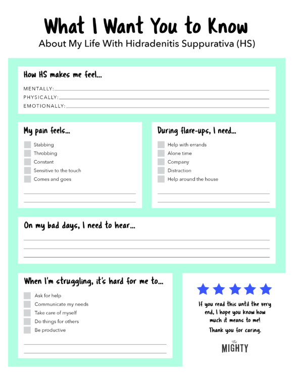 A Digital Toolkit for Living With Hidradenitis Suppurativa