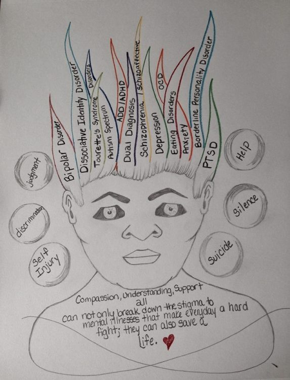 Original Artwork By Kris McElroy expressing the experience attempting to navigate accessing support and resources within the stigma around mental illness in society.