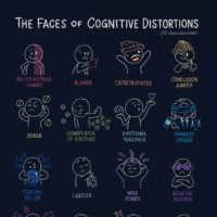 The Faces of Cognitive Distortions by Dani Donovan comic