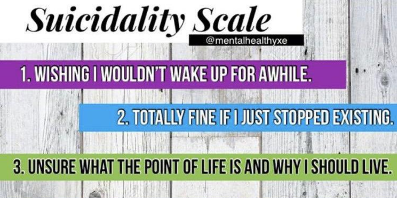 This Scale Can Help You Explain Suicidal Thoughts | The Mighty