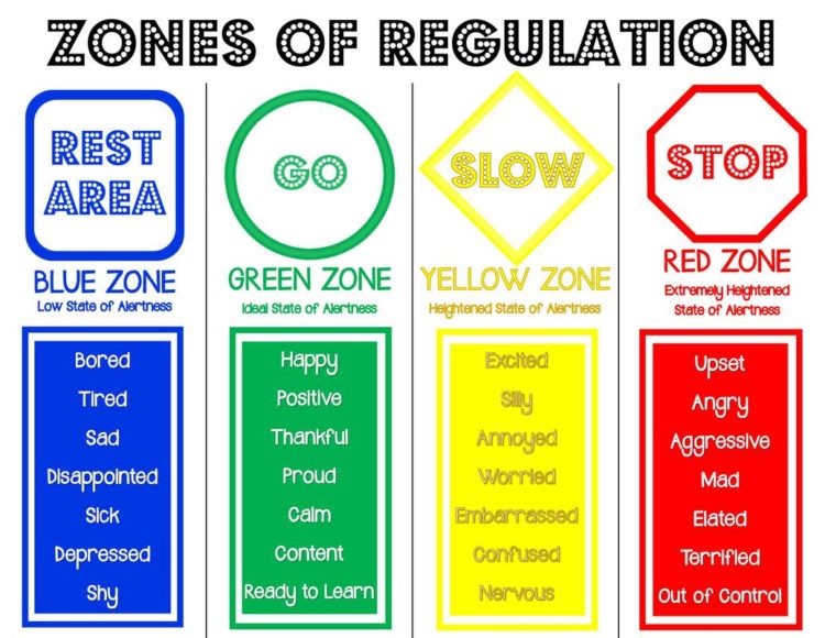 5-charts-you-need-if-identifying-your-emotions-is-hard