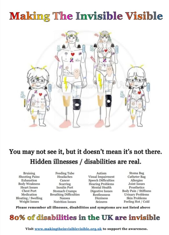 Image of invisible disabilities.