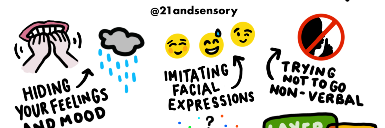 What is masking graphic by @21andsensory