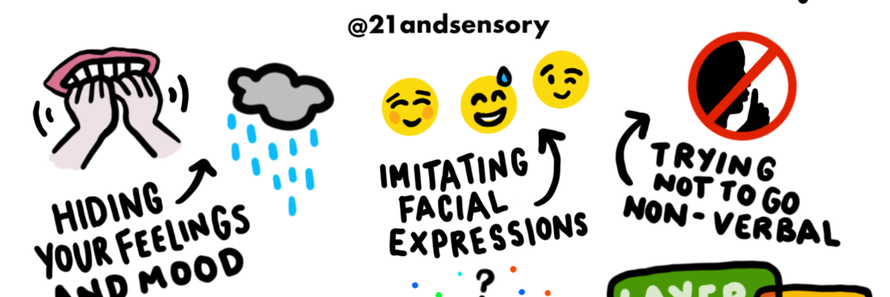 Autistic Artist Creates Graphic to Explain Masking What is masking graphic by @21andsensory