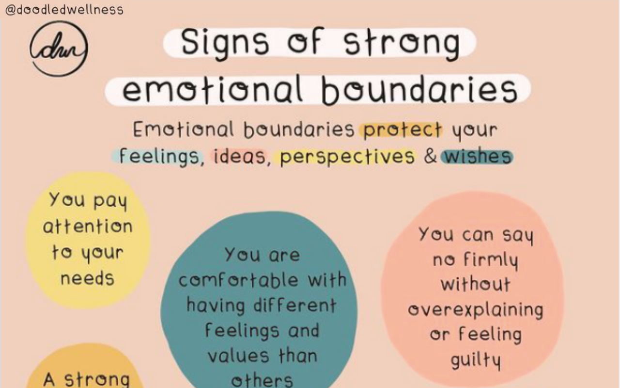 emotional boundaries in relationships christianity