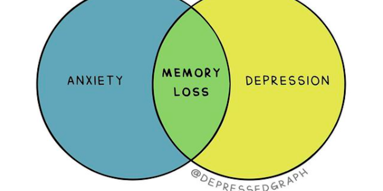 Graphic Highlights That Anxiety And Depression Both Cause Memory Loss 