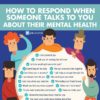 Graphic: How to respond when someone talks to you about their mental health